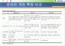 온라인게임 - 넥슨(기업소개 및 성공요인) 4페이지