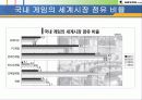 온라인게임 - 넥슨(기업소개 및 성공요인) 7페이지