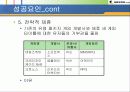 온라인게임 - 넥슨(기업소개 및 성공요인) 22페이지