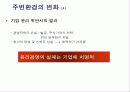기업윤리- 삼성화재 윤리강영 14페이지