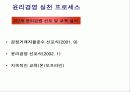 기업윤리- 삼성화재 윤리강영 19페이지