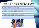 PRO-SPECS의 새로운 브랜드 광고와 전략 4페이지