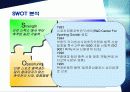 PRO-SPECS의 새로운 브랜드 광고와 전략 11페이지