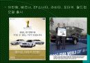 스포츠마케팅 발표-현대자동차의 월드컵 스폰서 참여 13페이지