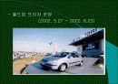 스포츠마케팅 발표-현대자동차의 월드컵 스폰서 참여 16페이지