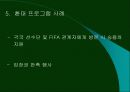 스포츠마케팅 발표-현대자동차의 월드컵 스폰서 참여 21페이지