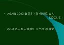 스포츠마케팅 발표-현대자동차의 월드컵 스폰서 참여 24페이지
