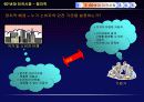 기업윤리:포드 - Pinto 7페이지