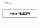 노키아(Nokia) 6페이지