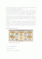 인재육성의 중요성 31페이지