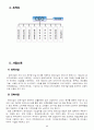 현대건설의 경영혁신전략 6페이지