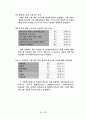 Marketing Research “Bank On” 21페이지
