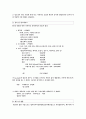 PC방 창업 준비 4페이지