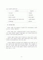 학교문화의 구성요소 6페이지