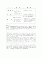 법과 충돌하는 래핑광고 그 해결책 11페이지