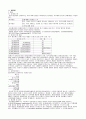 국제조세비교(미국, 독일, 일본) 4페이지