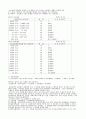 국제조세비교(미국, 독일, 일본) 9페이지