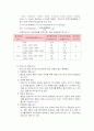 전기설비 19페이지