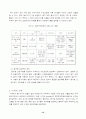 공중화장실과 환경연구 12페이지