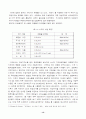 공중화장실과 환경연구 13페이지