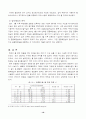 공중화장실과 환경연구 16페이지