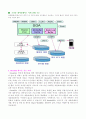 오라클데이타베이스구조 10페이지