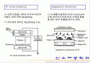 금속배선기술(표면 코팅) 관한 설명 9페이지