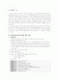 삼전복지관에 대한 조사 및 분석 1페이지