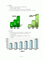 (주) 레인콤 SWOT 분석 6페이지