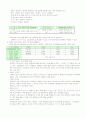 국순당 '백세주'의 모든 것 7페이지