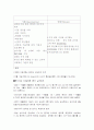 SK TELECOM의 SWOT 분석 연구 2페이지