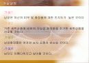 남성의 화장품 구매/보유 및 사용실태에 관한 조사 5페이지