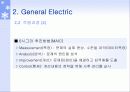 6시그마 개선사례 12페이지