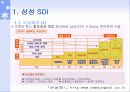6시그마 개선사례 23페이지