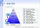 6시그마 개선사례 29페이지