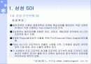 6시그마 개선사례 34페이지