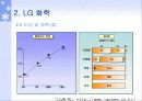 6시그마 개선사례 39페이지