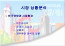 CGV복합상영관 마케팅-MULTIPLEX(복합영화관) 9페이지