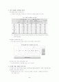 제조업의 디지털 경영전략 8페이지