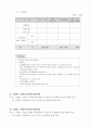 미래형 자동차 기술개발 사업계획서 34페이지