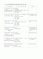 중소기업창업 사업계획서 서식 16페이지