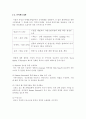 안경사업 창업과 해외 마케팅사례 11페이지