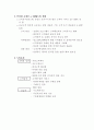 인터넷마케팅의 특징 및 전략 10페이지