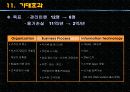 [프리젠테이션] 풀무원 ERP 도입 성공사례분석 18페이지