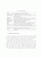 여행업의 CRM마케팅에 관한 이론적 분석 16페이지