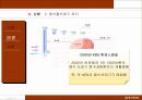 음식 쓰레기 문제 / 환경 사회학 7페이지