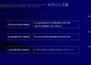 웹기반 개인정보관리 시스템 회사 사업계획서 9페이지
