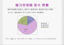 폐가전 제품의 재활용 / 환경과 사회 5페이지