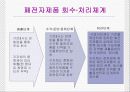 폐가전 제품의 재활용 / 환경과 사회 6페이지