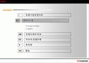 코닥과 후지필름 전략경영비교분석 4페이지